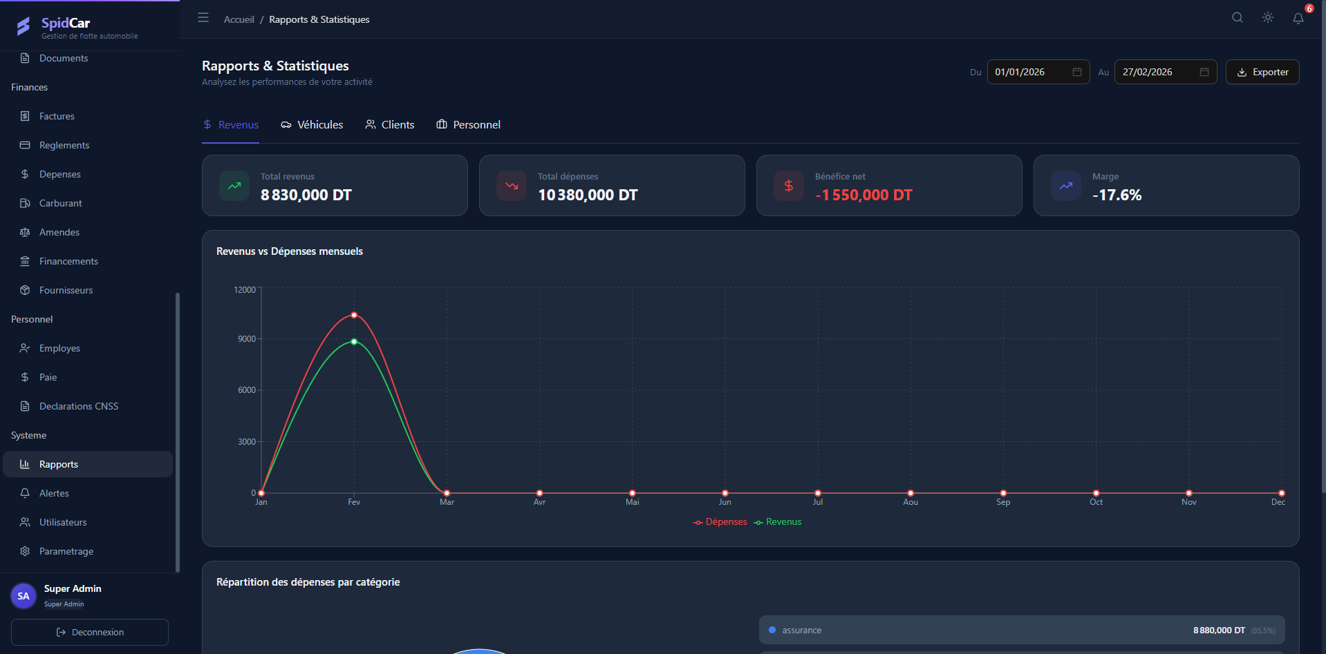 Spid Car Screenshot 4